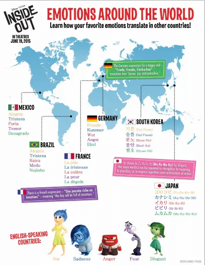 Check out these awesome activity sheets and recipe idea's from Disney's new movie INSIDE OUT hitting theaters on June 19th!