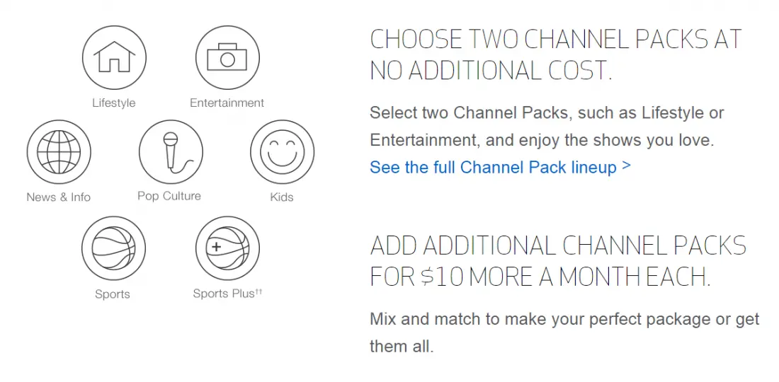 Only pay for what you love with the NEW Verizon FiOS&reg; #CustomTV service. Build your own tv packages based on your family's needs with these new affordable tv packages. Learn how you can grab a limited time special offer if you sign up today for Verizon FiOS&reg; CustomTV.Only pay for what you love with the NEW Verizon FiOS&reg; #CustomTV service. Build your own tv packages based on your family's needs with these new affordable tv packages. Learn how you can grab a limited time special offer if you sign up today for Verizon FiOS&reg; CustomTV.